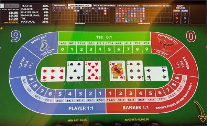 Play Baccarat Game