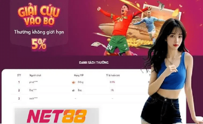 Net88