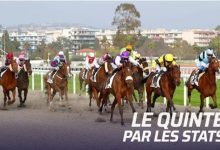 Racing Predictions